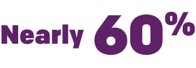 nearly-60-desktop