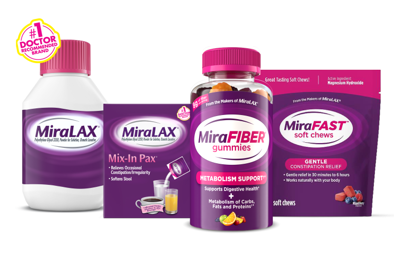 Pack of MiraLAX® powder, Mix-In Pax®, MiraFAST™ soft chews and MiraFIBER® gummies.