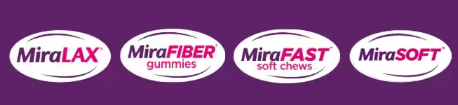 MiraLAX®, MiraFIBER Gummies®, MiraFAST™ and MiraSOFT™ product logos displayed side by side on a purple background.