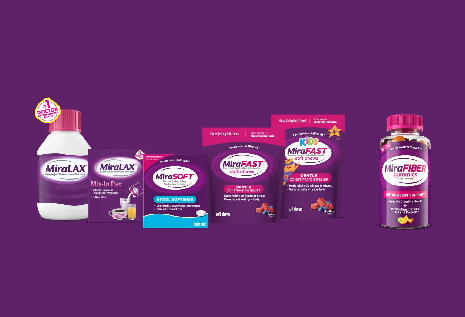 MiraLAX® product range includes MiraLAX® powder, Mix-In Pax®, MiraSOFT™, MiraFAST™, MiraFAST™ Kids soft chews and MiraFIBER® gummies.