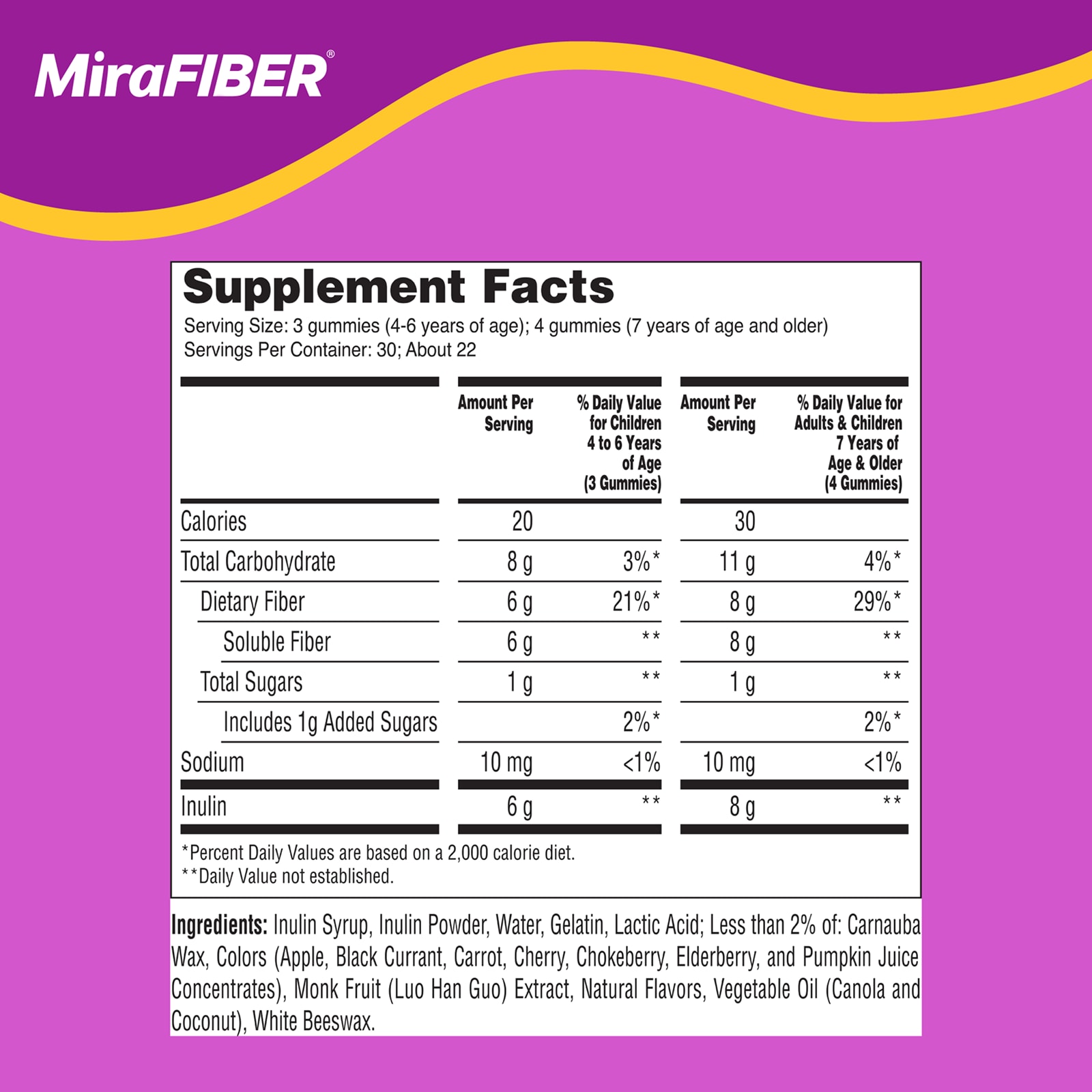 Supplement facts of MiraFIBER® Daily Prebiotic Fiber Gummies.